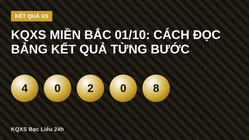 KQXS Miền Bắc 01/10: Cách Đọc Bảng Kết Quả Từng Bước