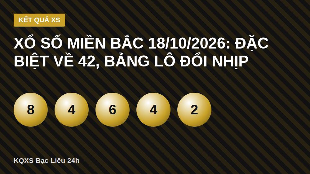 Xổ Số Miền Bắc 18/10/2026: Đặc Biệt Về 42, Bảng Lô Đổi Nhịp